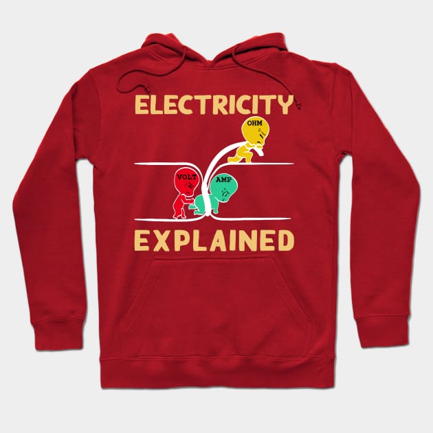 electricity explained cartoon Hoodie by gituomjangan